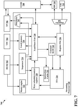 EMI-D00007