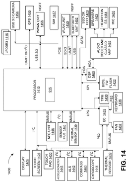 EMI-D00017