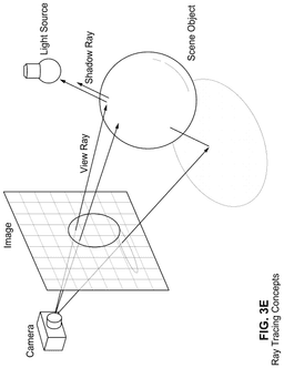 EMI-D00006