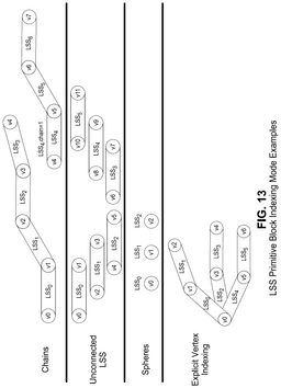 EMI-D00021