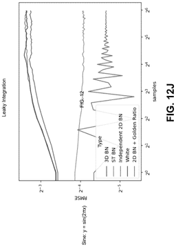 EMI-D00021