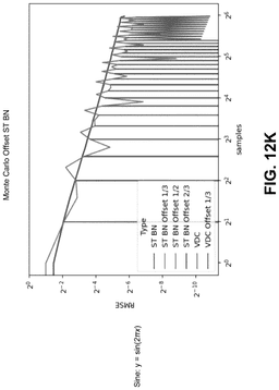 EMI-D00022