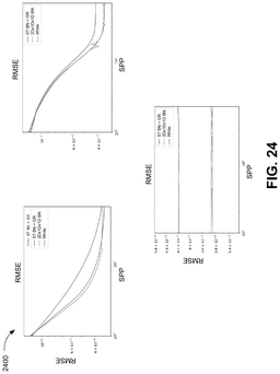 EMI-D00035