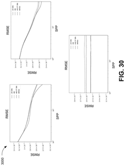 EMI-D00041