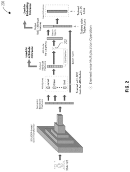 EMI-D00002