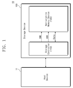 EMI-D00001