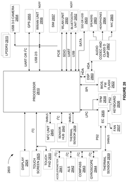 EMI-D00033