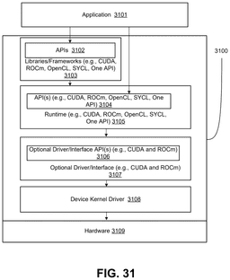EMI-D00032