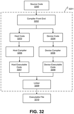 EMI-D00033