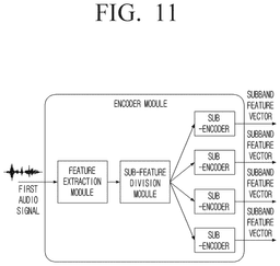EMI-D00020