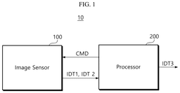 EMI-D00001