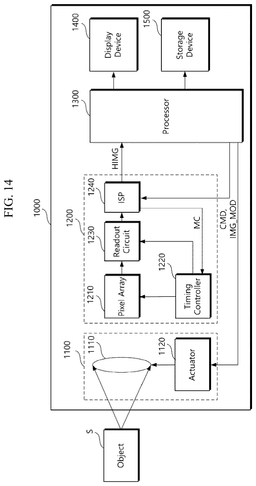 EMI-D00021