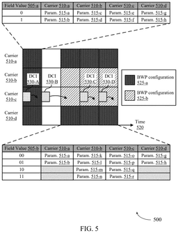 EMI-D00005