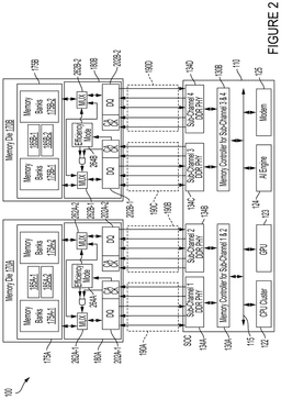EMI-D00002