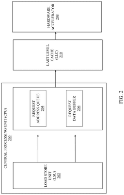 EMI-D00002