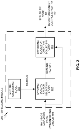 EMI-D00002