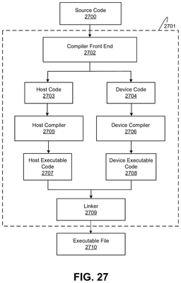 EMI-D00028