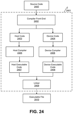 EMI-D00025