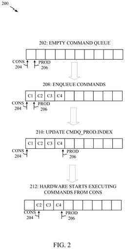 EMI-D00002