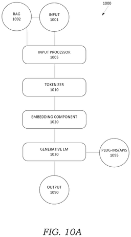 EMI-D00010