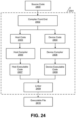 EMI-D00025