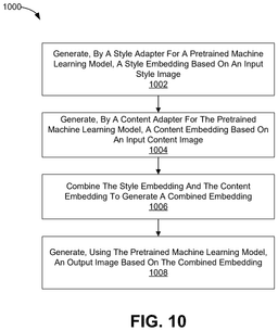 EMI-D00010