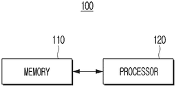 EMI-D00000