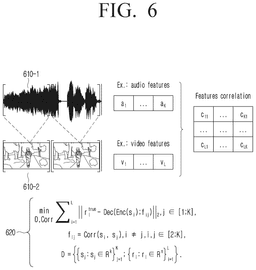 EMI-D00006