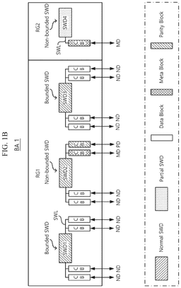 EMI-D00002