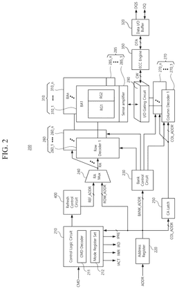EMI-D00003