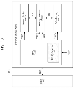 EMI-D00010