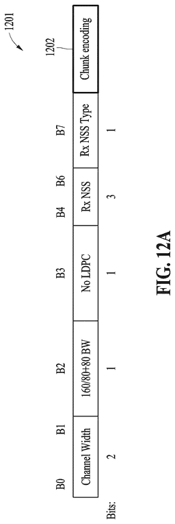 EMI-D00014