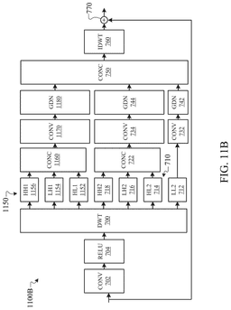 EMI-D00011