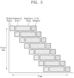 EMI-D00005
