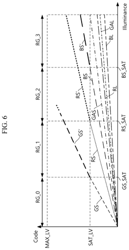EMI-D00008