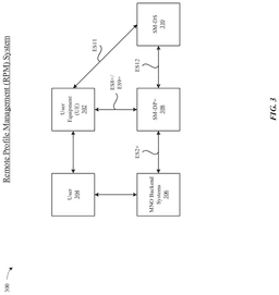 EMI-D00003