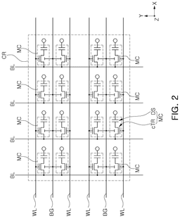 EMI-D00002