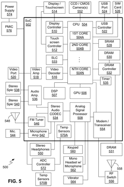 EMI-D00005