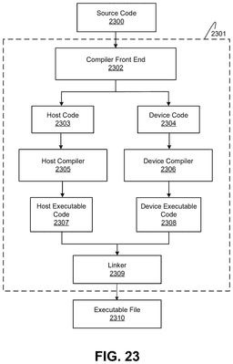 EMI-D00024