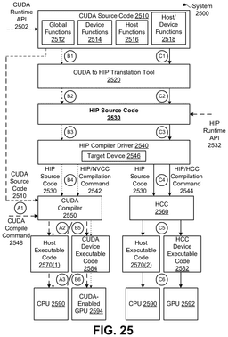EMI-D00026