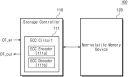 EMI-D00000