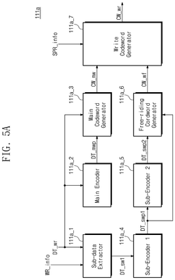 EMI-D00005