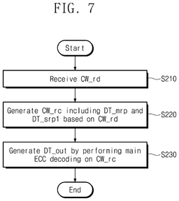 EMI-D00010