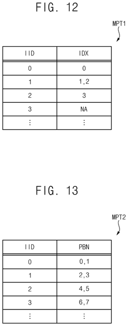 EMI-D00011