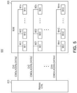 EMI-D00005