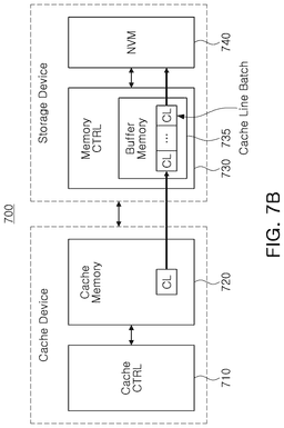 EMI-D00008