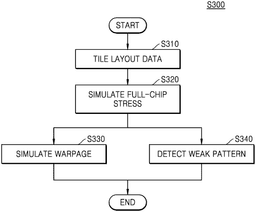 EMI-D00000