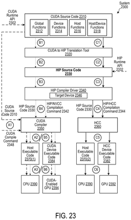 EMI-D00024