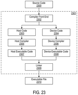 EMI-D00024