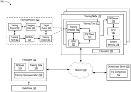 EMI-D00000